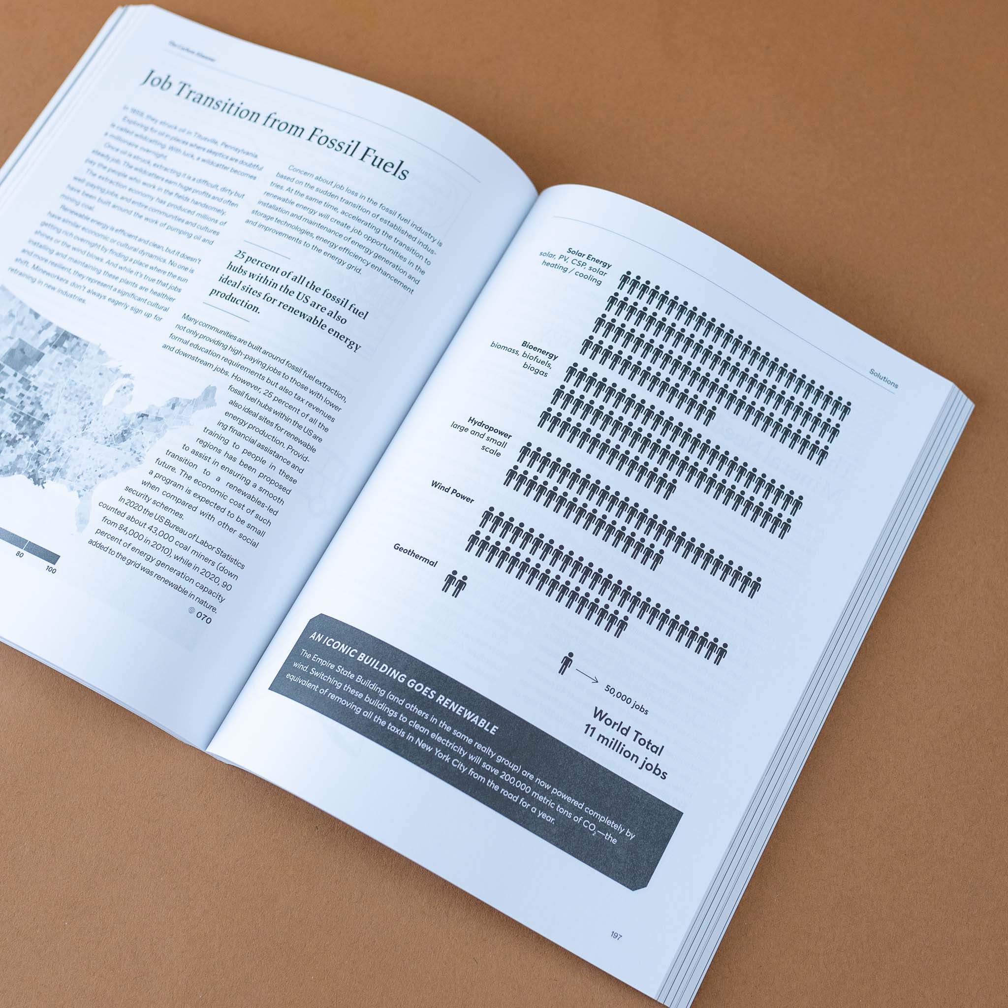 interior-page-job-transition-from-fossil-fuels